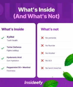 Insideefy™ Purple Mouthwash