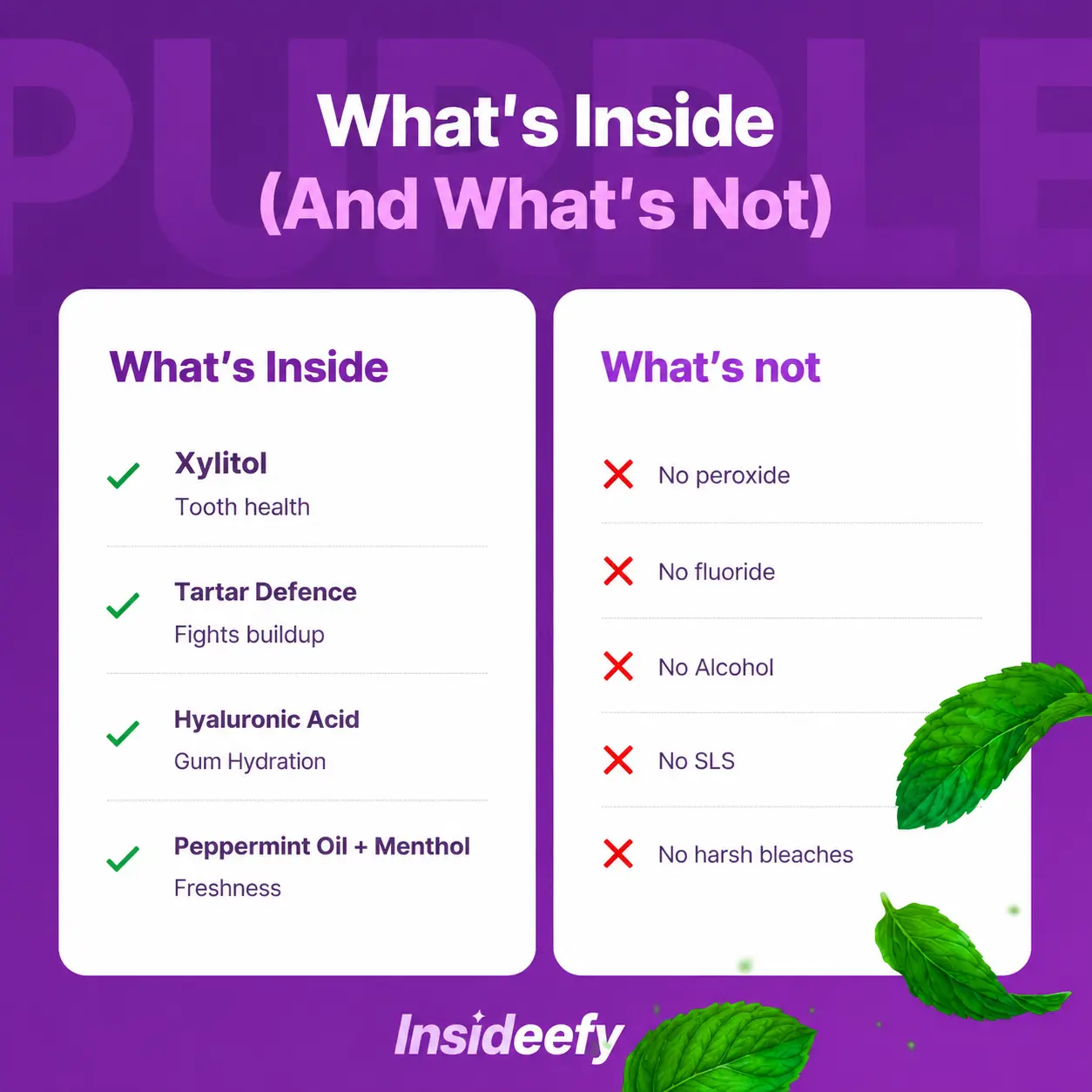 Insideefy™ Purple Mouthwash